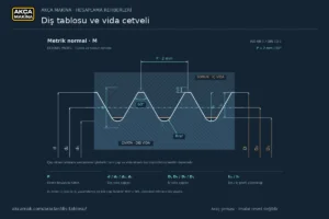 M16 × 2 metrik vida profilinde bölüm, iç ve dış kök çapları