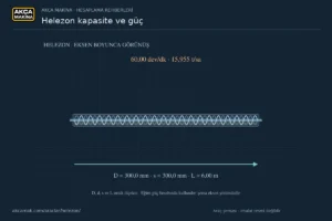 300 mm çap ve 60 dev/dk ile helezon taşıma modeli